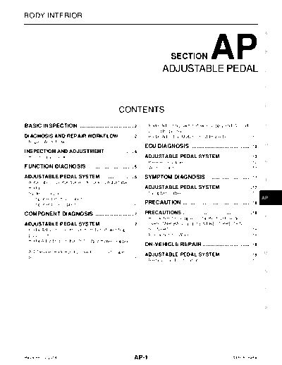 AP
