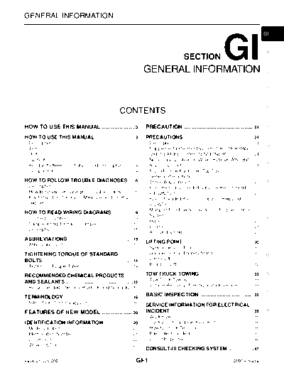 GI