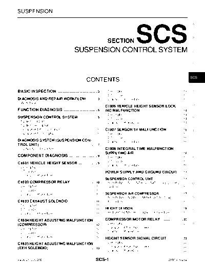 SCS