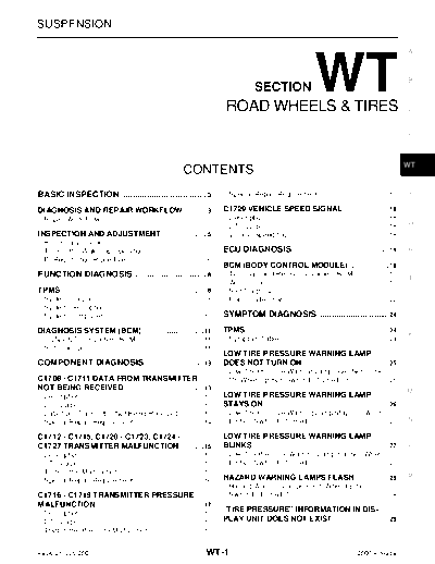 WT