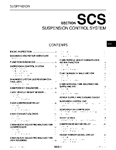 SCS