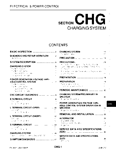 chg
