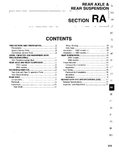 RA