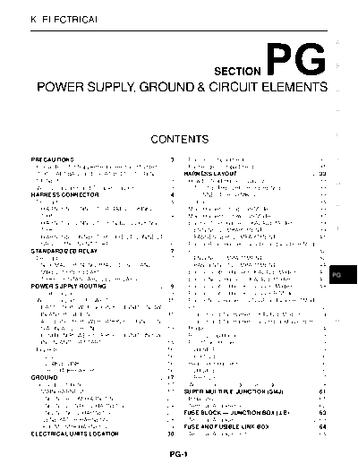 PG