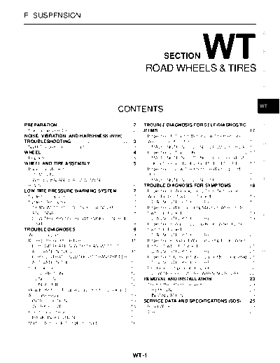 WT