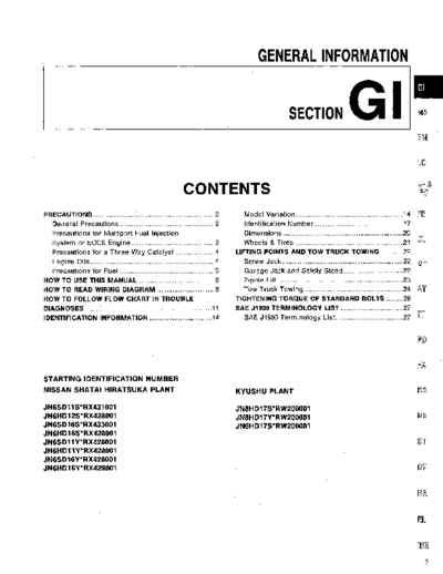 GI