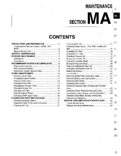 MA
