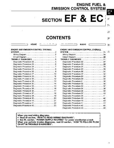 ec