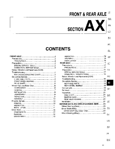 AX
