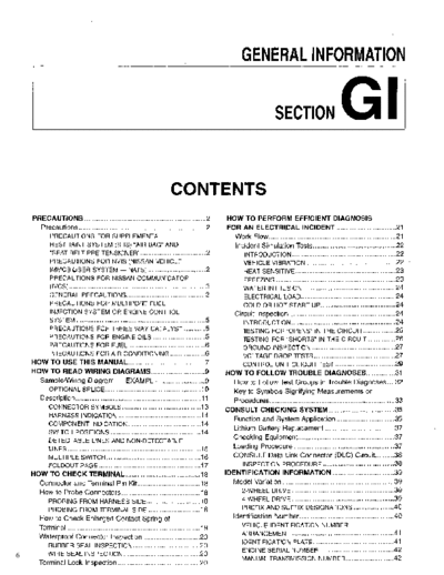 GI