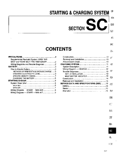 SC