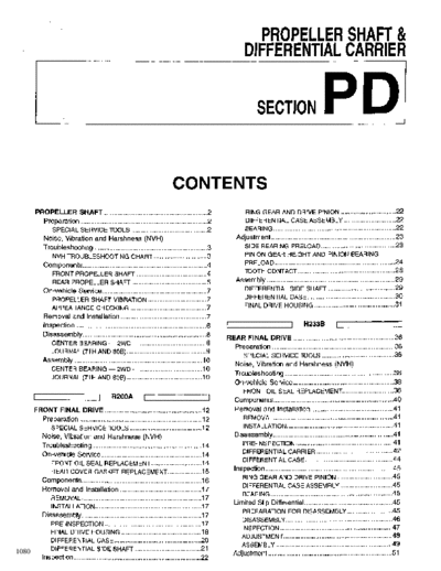 PD