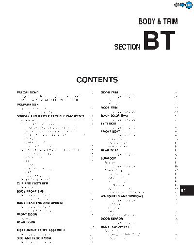 BT