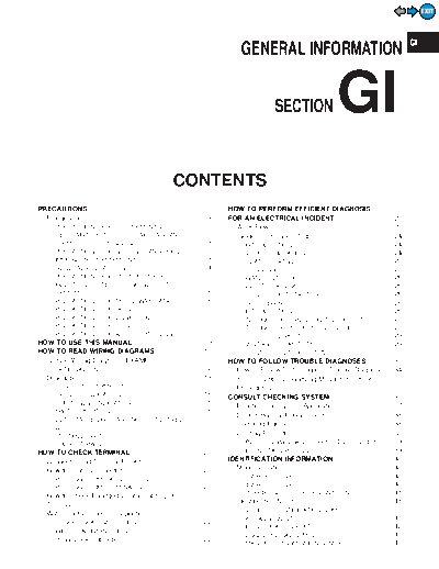 GI