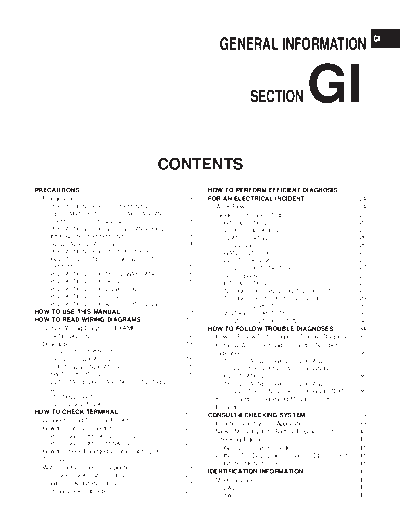 gi