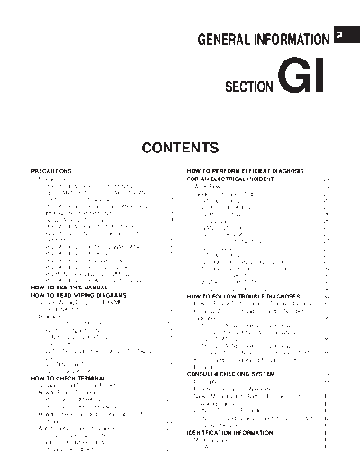 gi