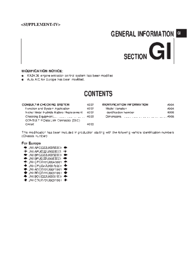 gi