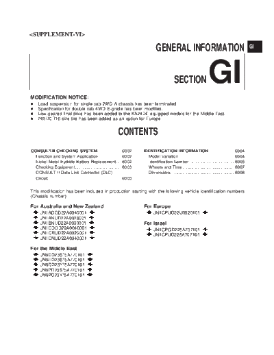 gi