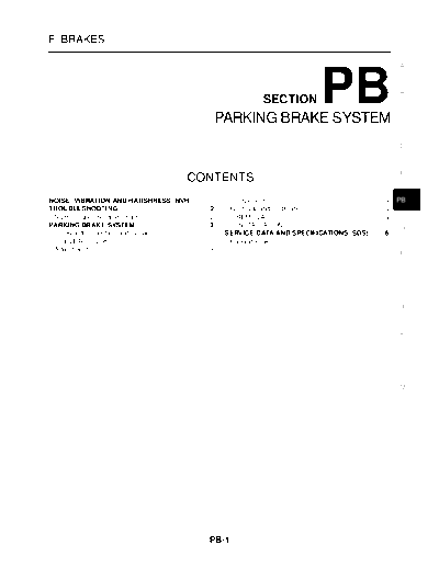 PB