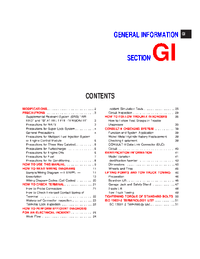 gi