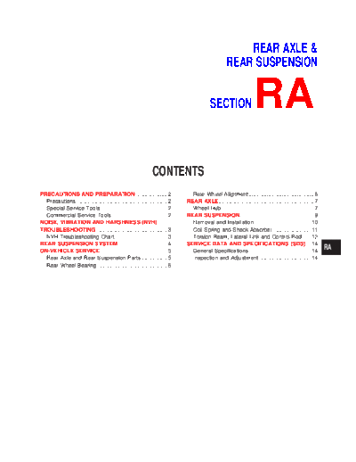 ra