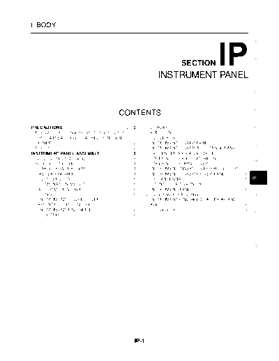 ip