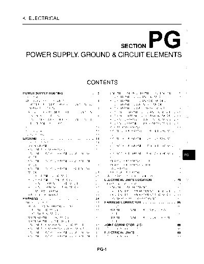 pg