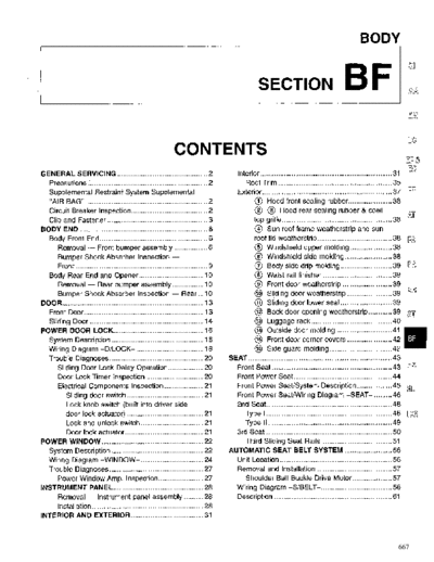 BF