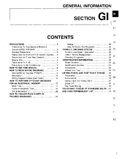 gi