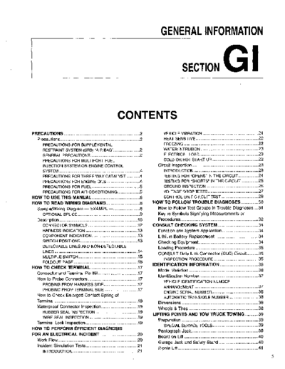GI