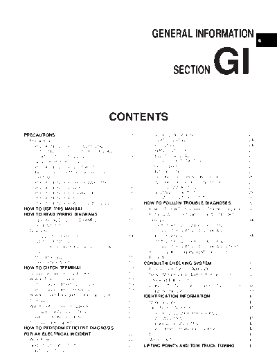 GI