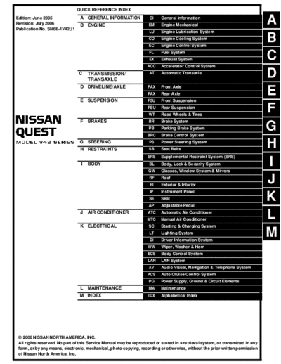fwd