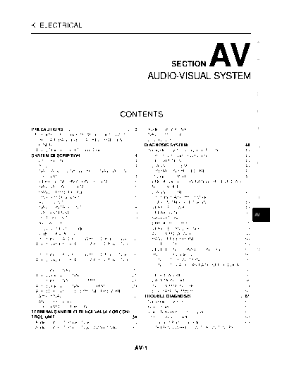AV