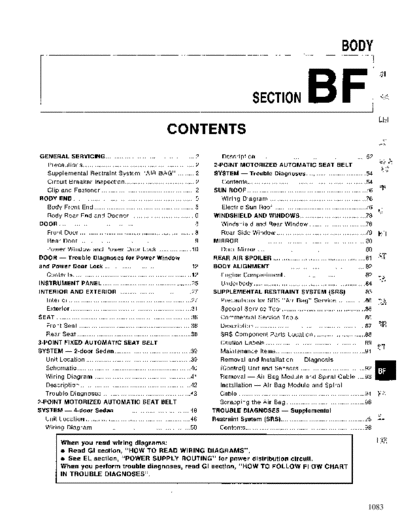 BF