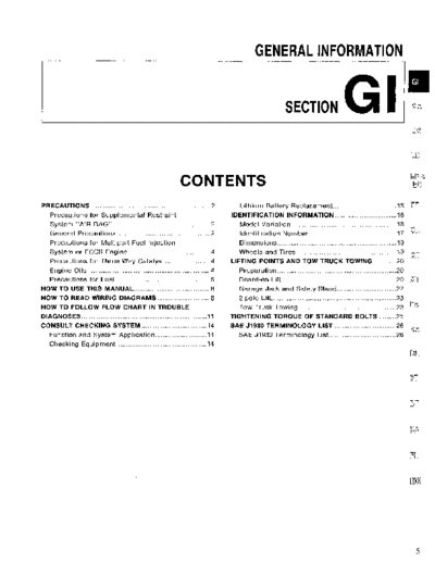 GI