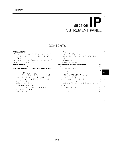IP