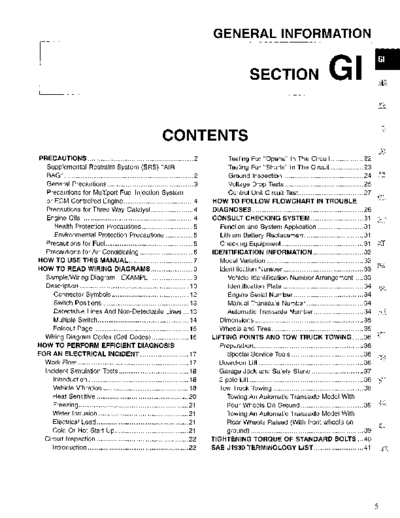 GI
