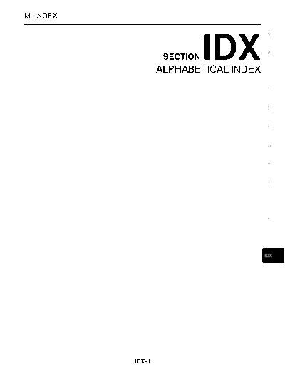 IDX