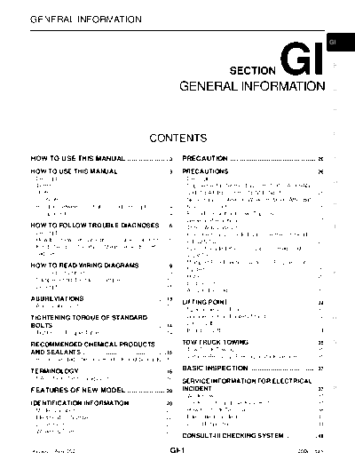 GI
