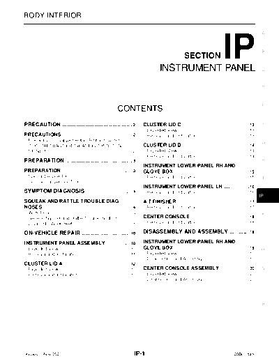 IP