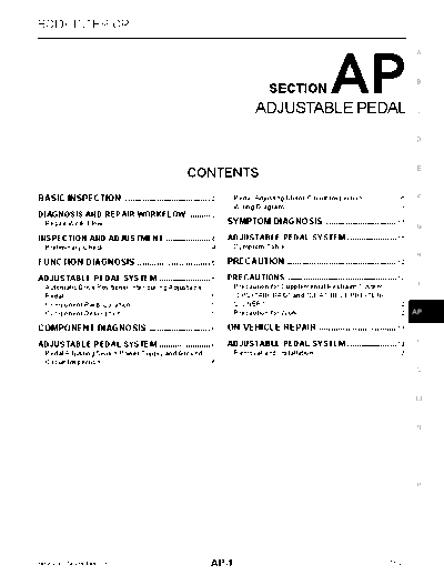 AP