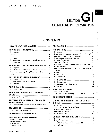 GI