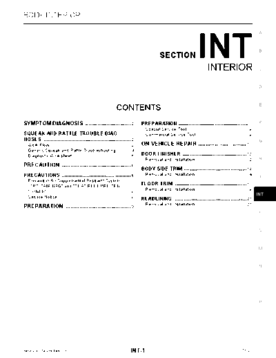 INT
