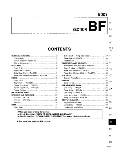 BF