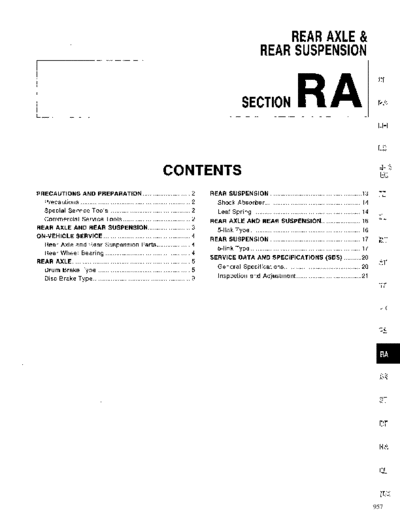 RA