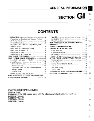 GI