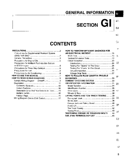 GI