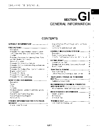 GI