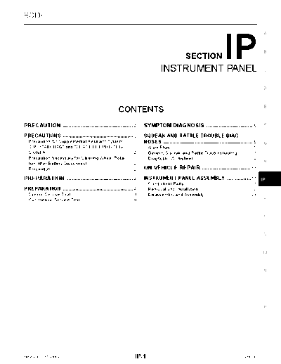 IP