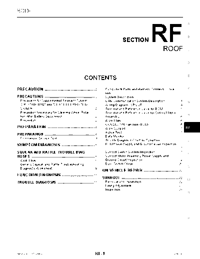 RF